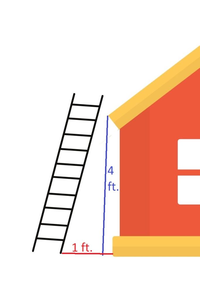 Ladder Height Chart And Calculator Helps You Find Right Ladder